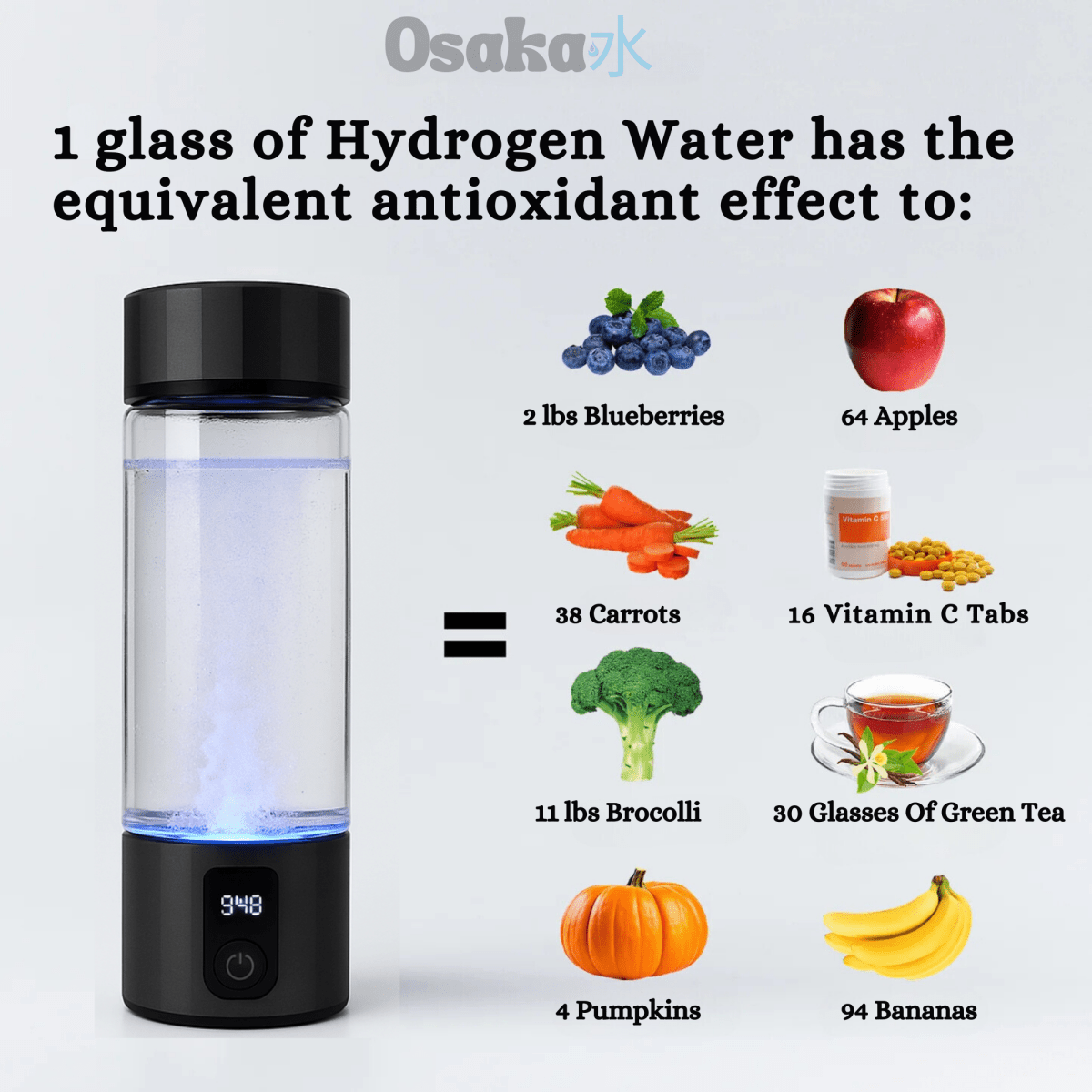 Mizu One | Japanese - Inspired Hydrogen Water Bottle - Osaka Water